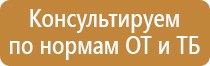 дорожный знак запрет движения