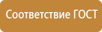 памятки по пожарной безопасности на стенд